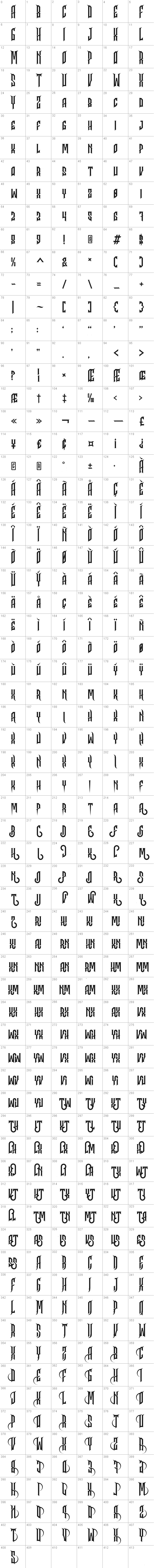 Godhong Free Font